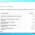 Как проверить индекс производительности Windows 10 Как проверить индекс производительности Windows 10