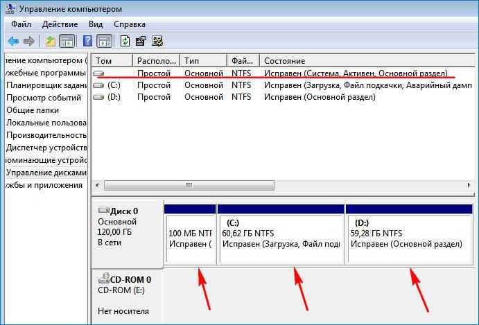 Компьютер предлагает выбрать операционную систему при загрузке