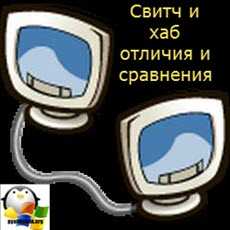 Основы компьютерных сетей. Тема №4. Сетевые устройства и виды применяемых кабелей / Хабр