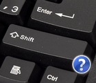 The Problem-solving Shortcut