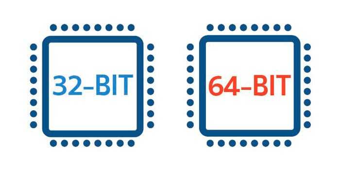 Что лучше устанавливать 32 или 64