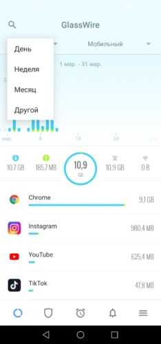 Как узнать какая программа выходит в интернет