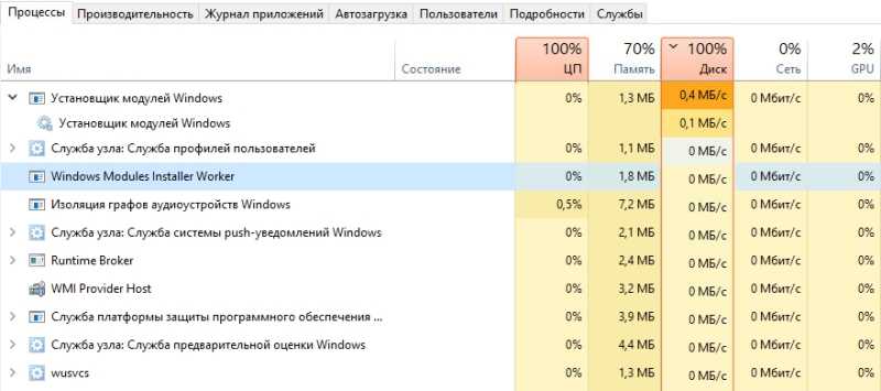 Microsoft modules installer worker грузит диск Microsoft modules installer worker грузит диск