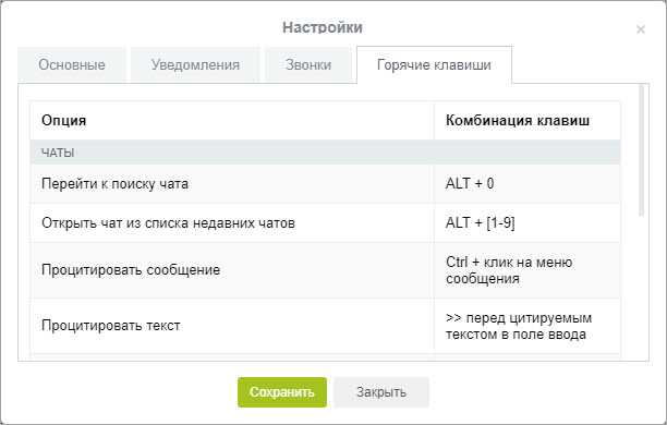 Горячие клавиши для отправки сообщений Горячие клавиши для отправки сообщений
