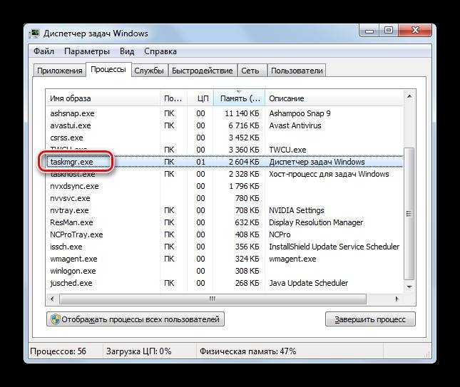 Taskmgr exe что Taskmgr exe что