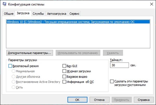Методы входа особенности и рекомендации Методы входа особенности и рекомендации