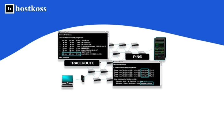 Принцип работы утилиты tracert и traceroute Принцип работы утилиты tracert и traceroute